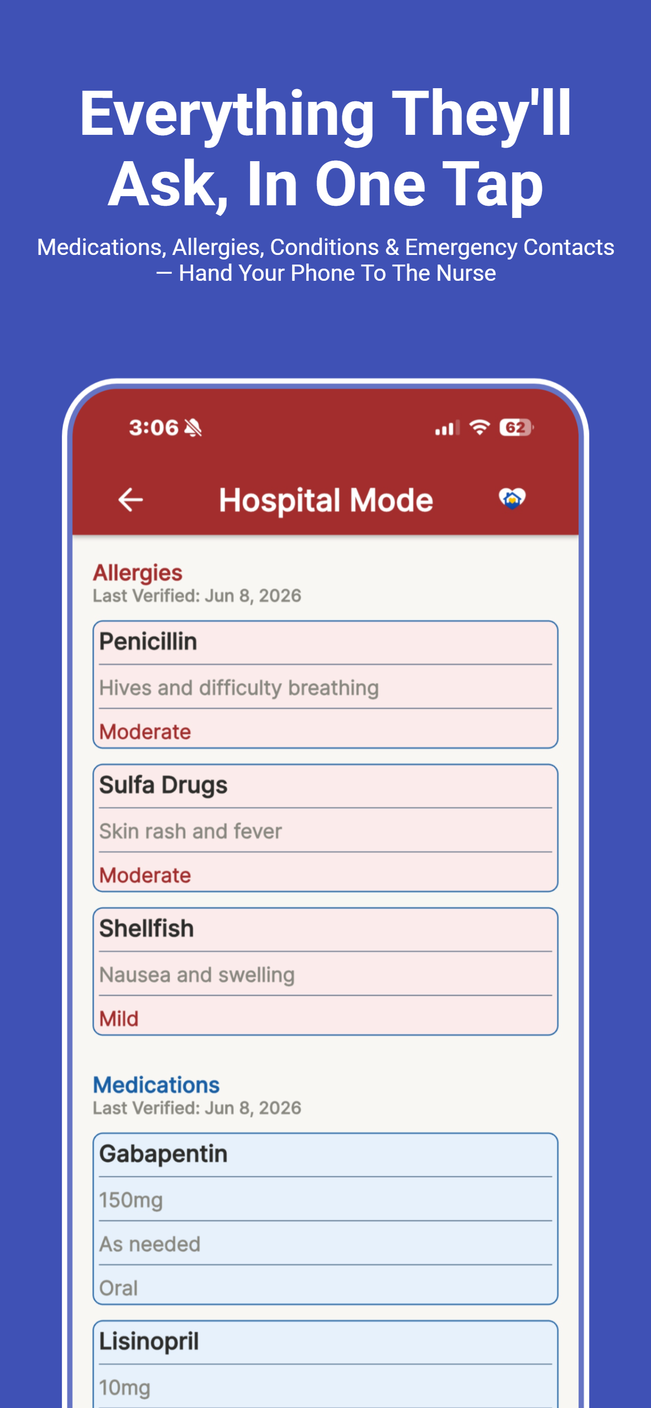 MyParentHQ Hospital Mode showing allergies and medications